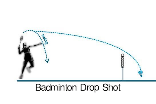 How-to-Master-the-Badminton-Drop-Shot