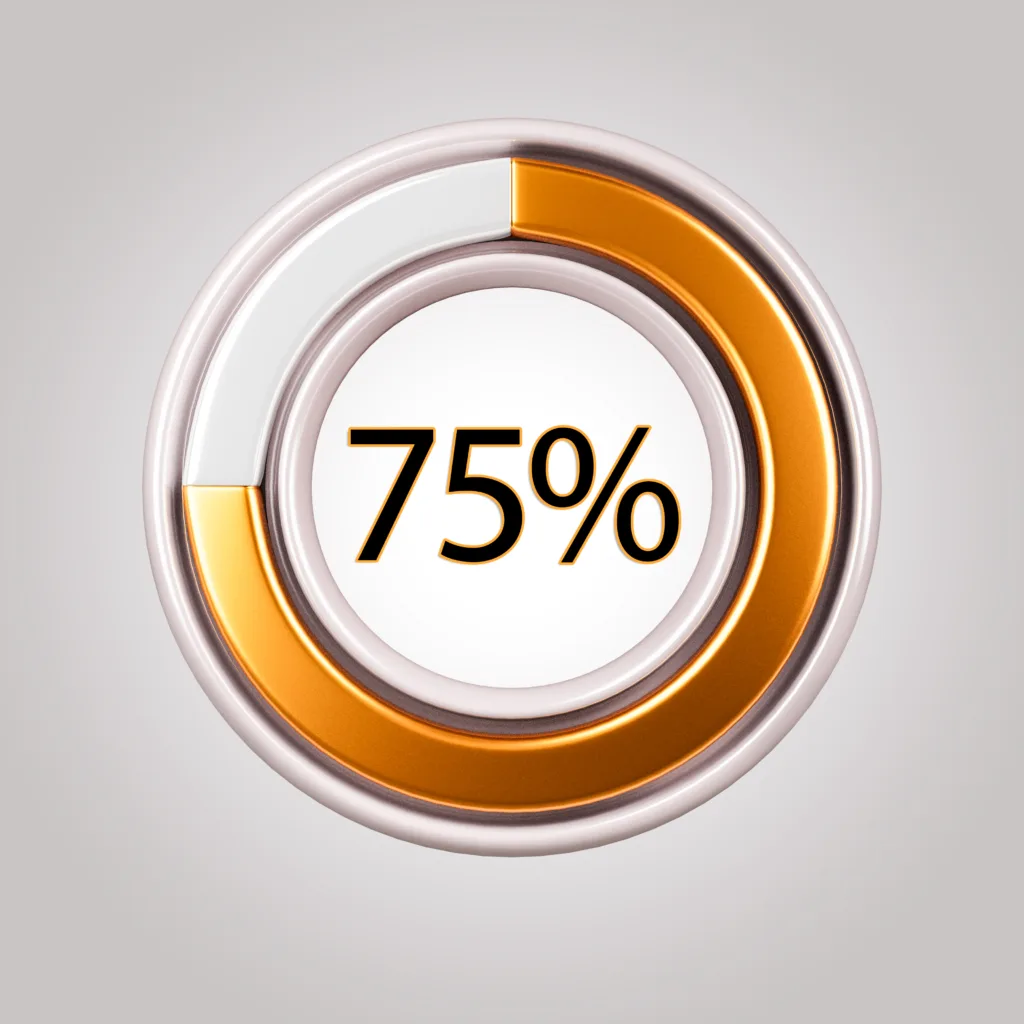 data-percentage