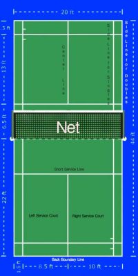 badmintoncourt-diagram